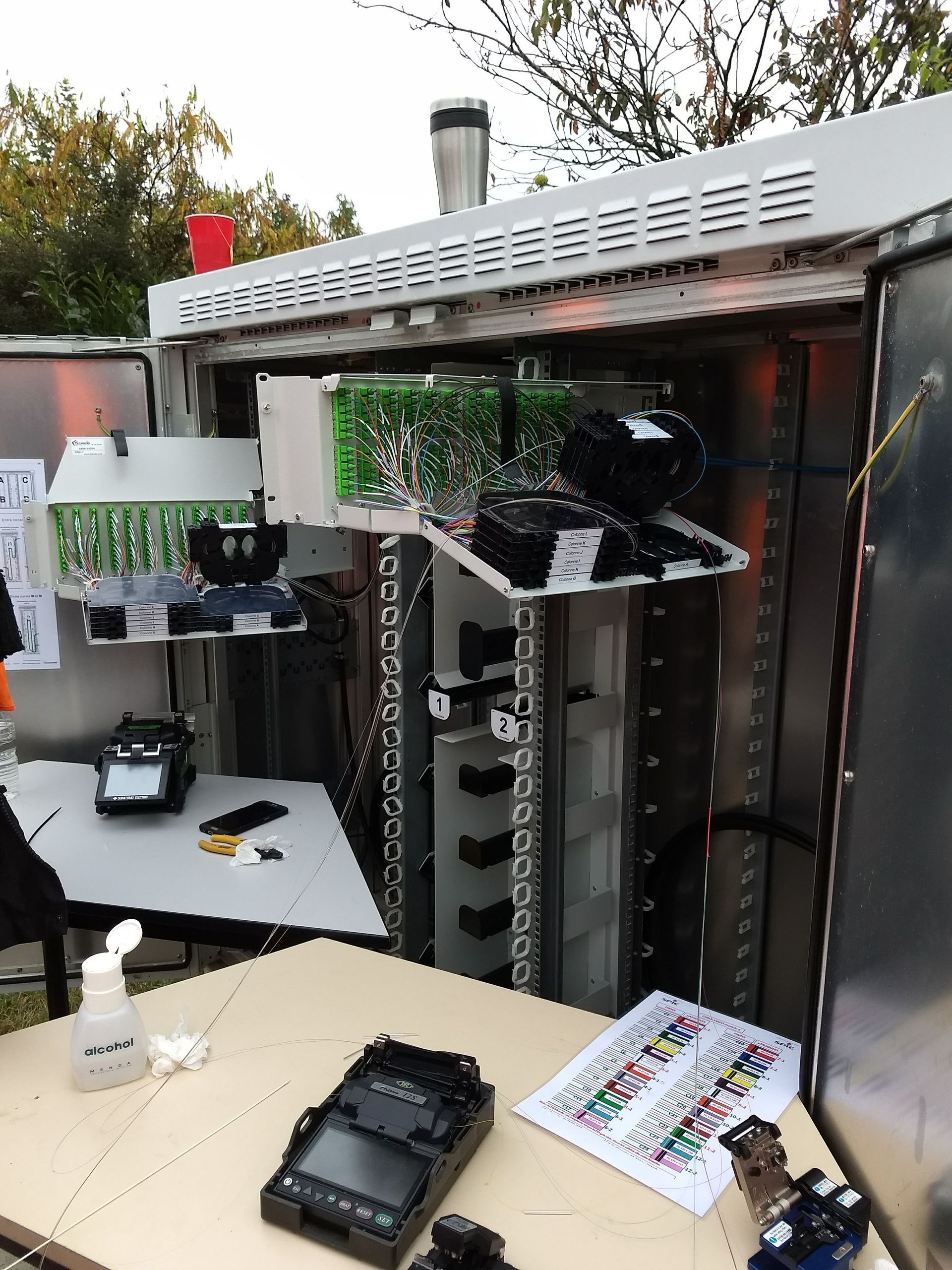 Dépannage de réseau