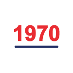 Texte rouge « 1970 » au-dessus d'une ligne horizontale bleu foncé.