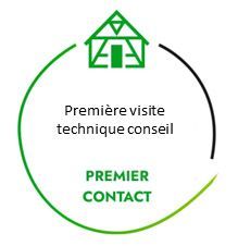 Première visite technique conseil
Premier contact.