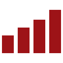 Gráfico de barras rojas con cuatro barras ascendentes sobre un fondo blanco.