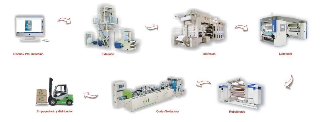 Un montón de máquinas están alineadas sobre un fondo blanco.