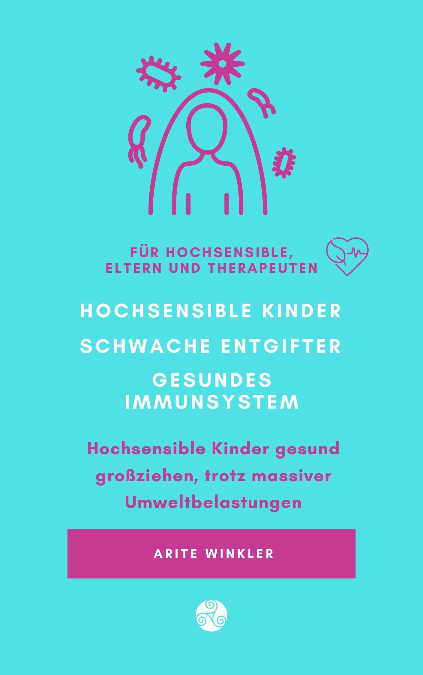 Praxis für Homöopathie und Naturheilkunde