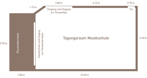 Eine Zeichnung eines Raumes mit der Aufschrift „Tagungsraum Musikschule“ darauf