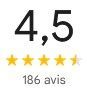 Avis Pages Jaunes