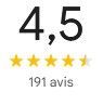 Avis Pages Jaunes