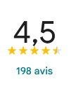 Avis Pages Jaunes
