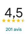 Avis Pages Jaunes
