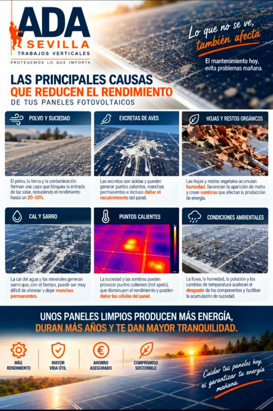 Infografía de ADA Sevilla sobre causas del mal rendimiento: ruido, internet, calor y falta de mantenimiento.