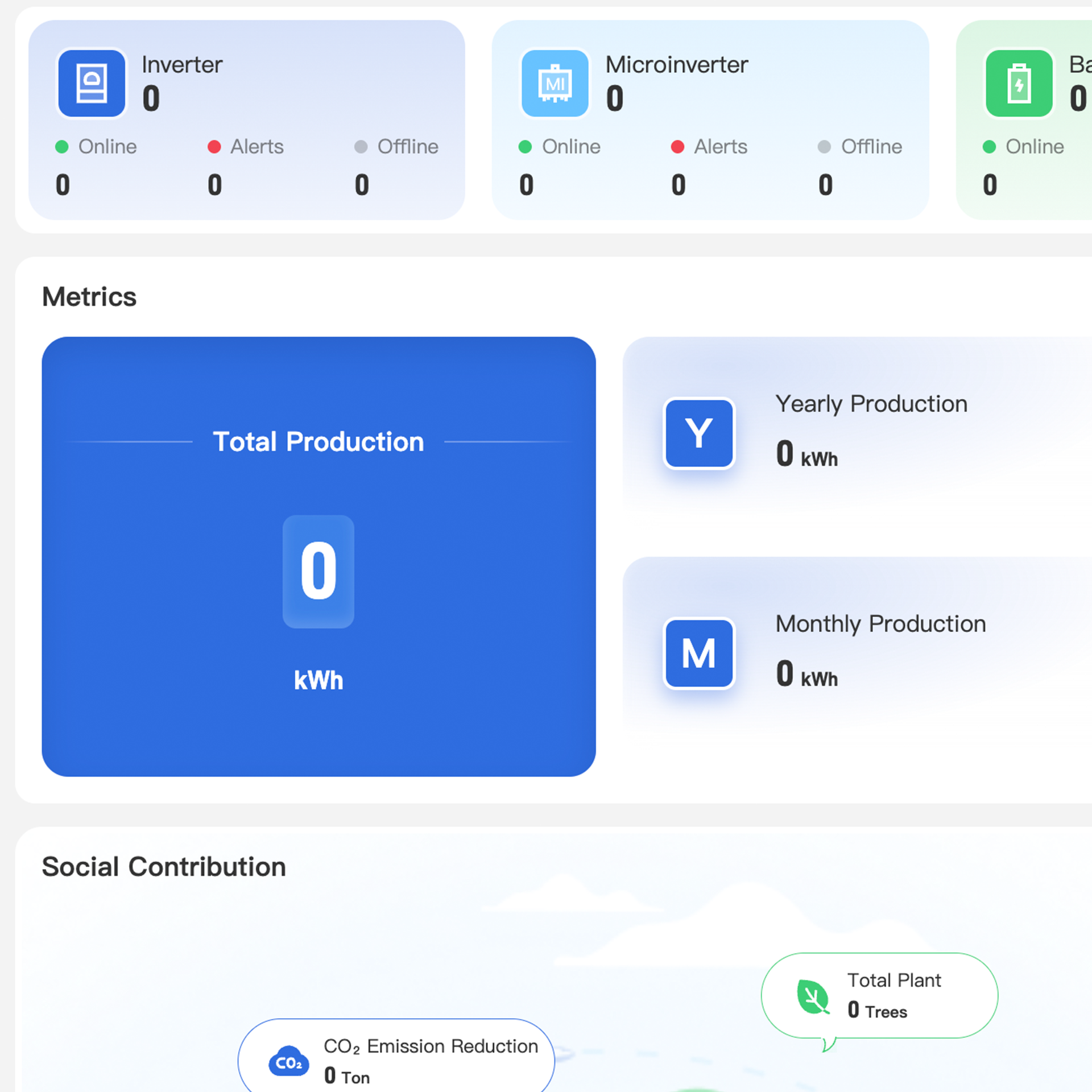 Ein Bildschirm mit Diagrammen und den Worten „Energieüberwachung“
