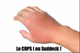 Ergothérapie Renens AC Sàrl