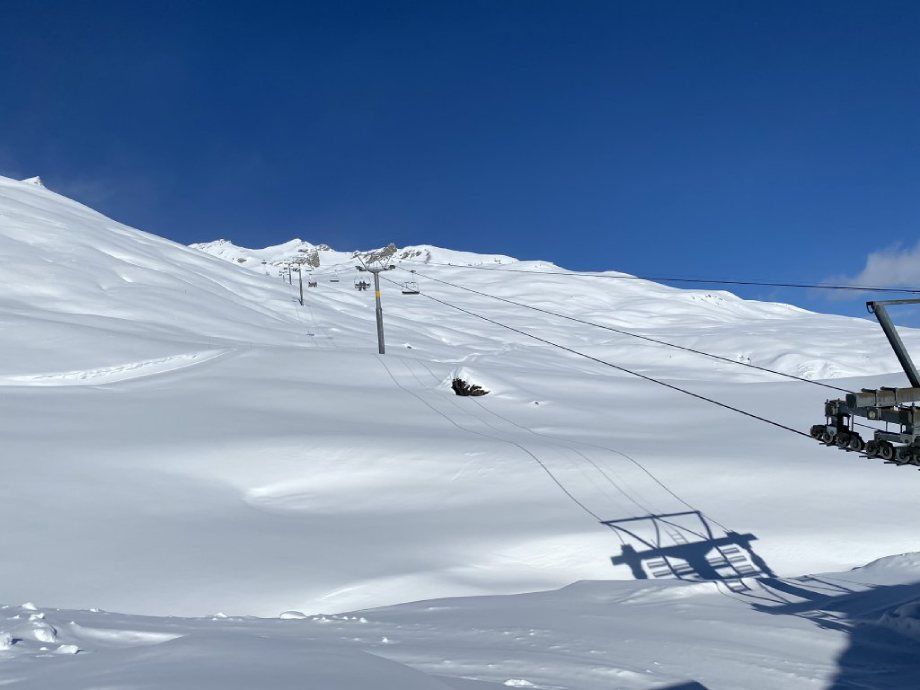 Sportverein Wiedikon