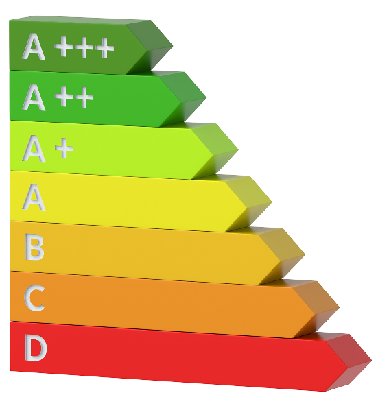 Une étiquette d'énergie