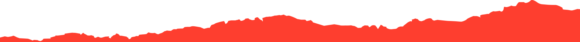 Un gráfico rojo y blanco sobre un fondo blanco.