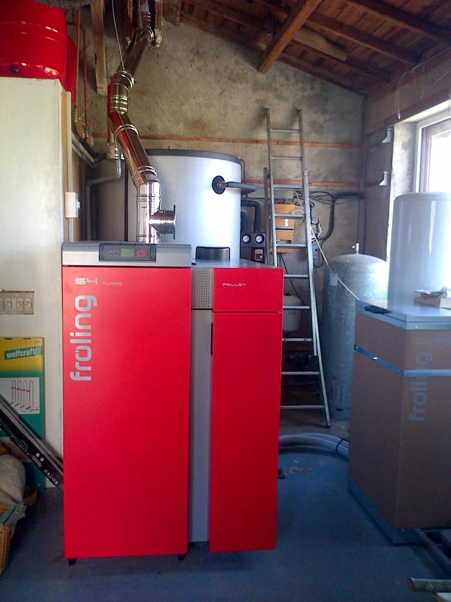 Équipement de chauffage