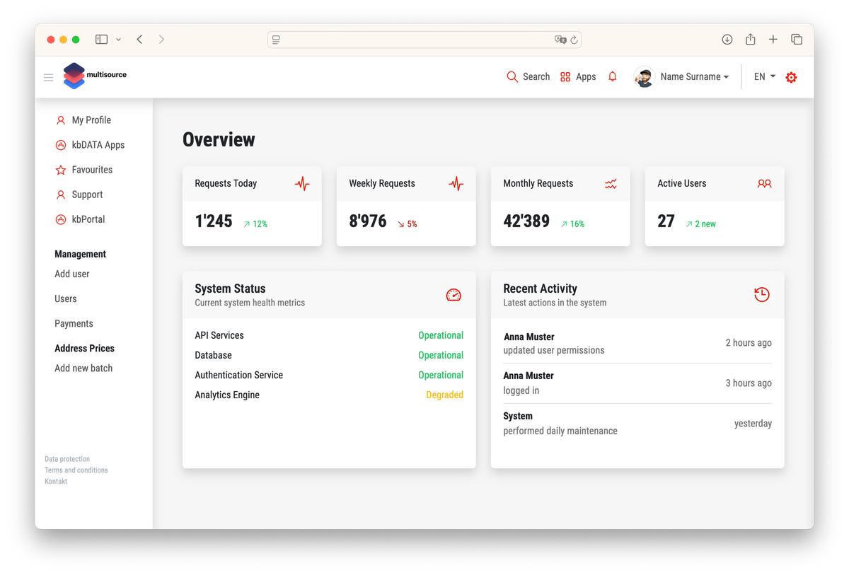Webportal Hub