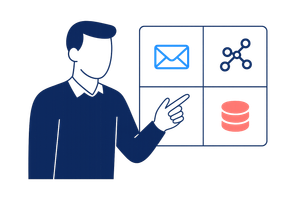 Use Cases Visual