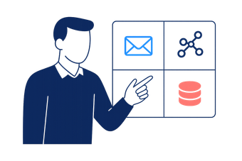 Use Cases Visual