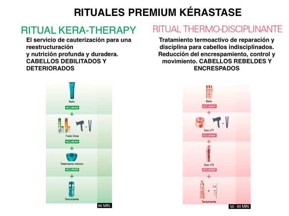 Rituales Premium Kérastase