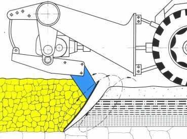 Abbruchlockerung Schema MM100- Aeschlimann Umwelttechnik AG in Busswil BE