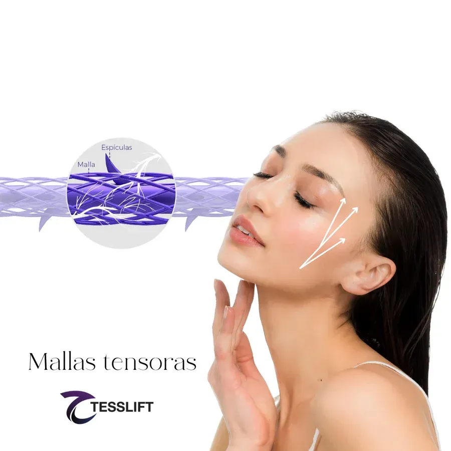 Se muestra el rostro de una mujer con un gráfico de mallas tensoras.