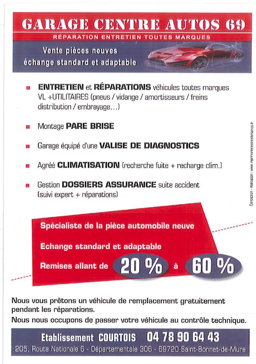 Credit Agricole Centre Est St Bonnet De Mure