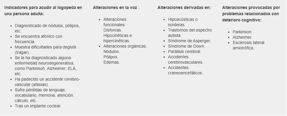 Una lista de palabras en español sobre un fondo blanco