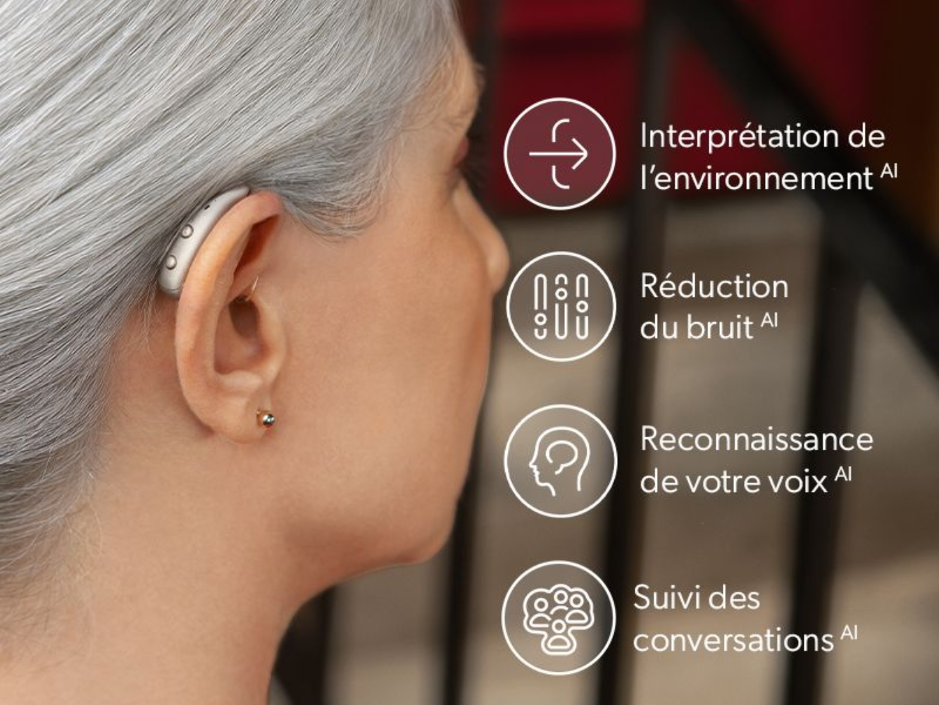 Prothèse mini-contour