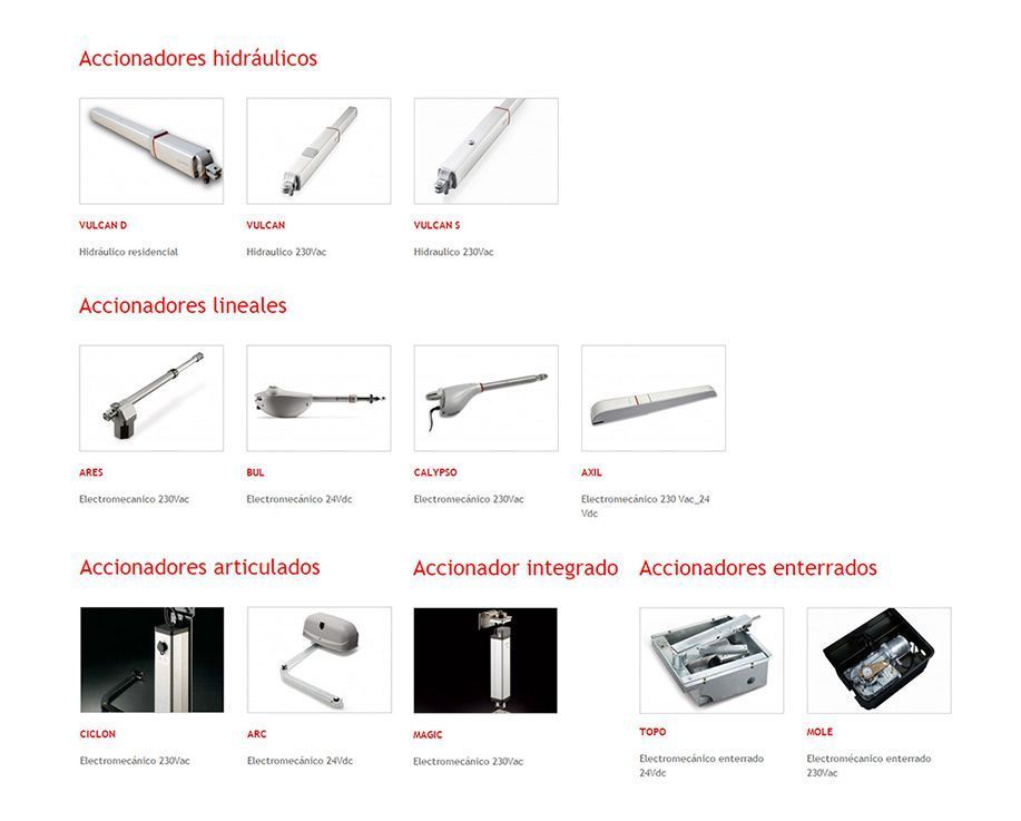 Imagen que muestra diferentes tipos de actuadores hidráulicos, lineales, articulados, integrados y subterráneos.