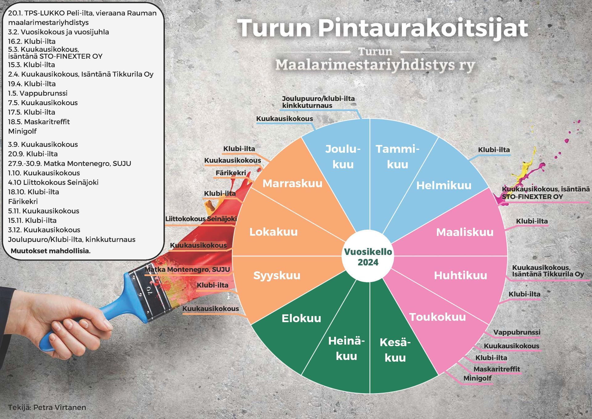 Turun Maalarimestariyhdistys ry