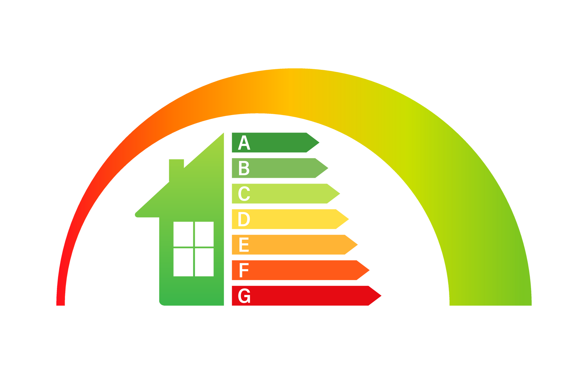 Tableau d'évaluation de l'efficacité énergétique avec une maison verte et une échelle arc-en-ciel.