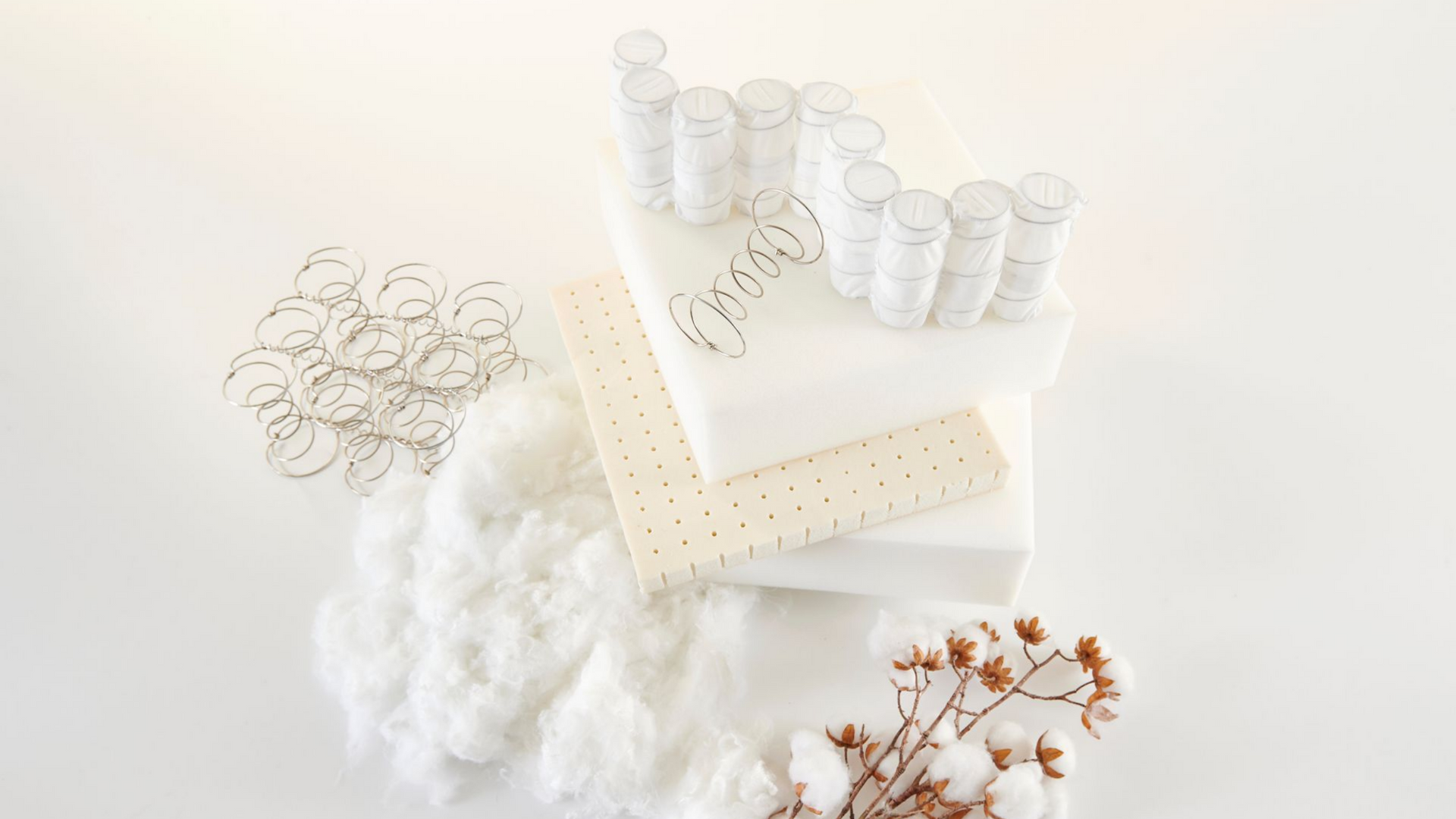 Ressorts de matelas et ressorts ensachés