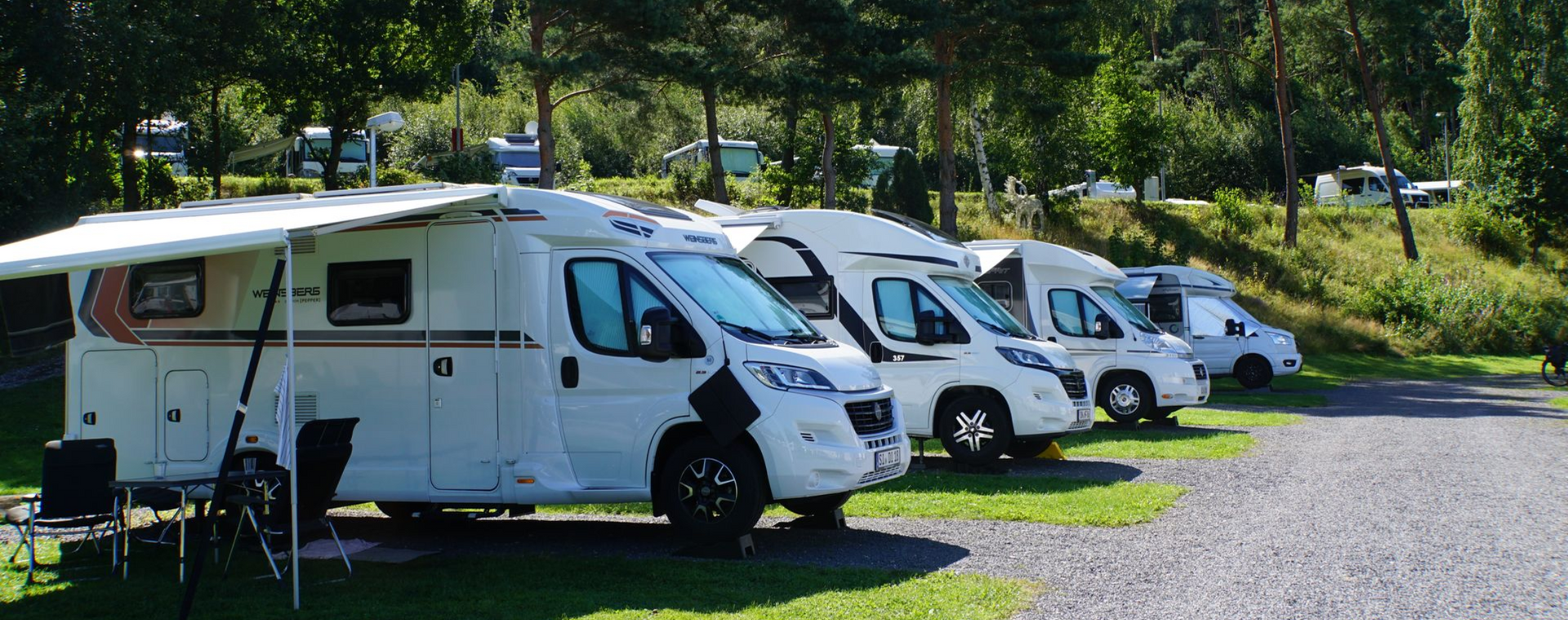Eine Luftaufnahme einer Reihe von Wohnmobilen, die neben einem See geparkt sind.