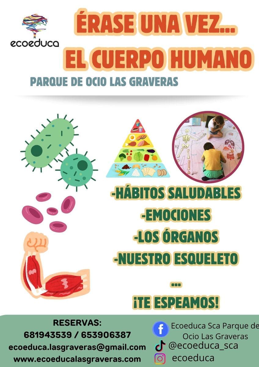 A poster that says erase una vez el cuerpo humano