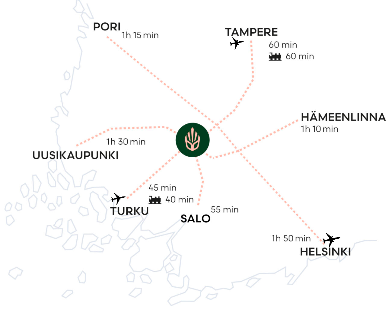 Loimaan kulkuyhteydet kartalla. Loimaa sijaitsee valtatie 9 reitillä Tampereen ja Turun puolessa välissä. Muita lähimatkan kaupunkeja ovat Salo , Hämeenlinna, Pori, Uusikaupunki ja Helsinki. Loimaa on helposti saavutettavissa sekä autoillen että junalla.