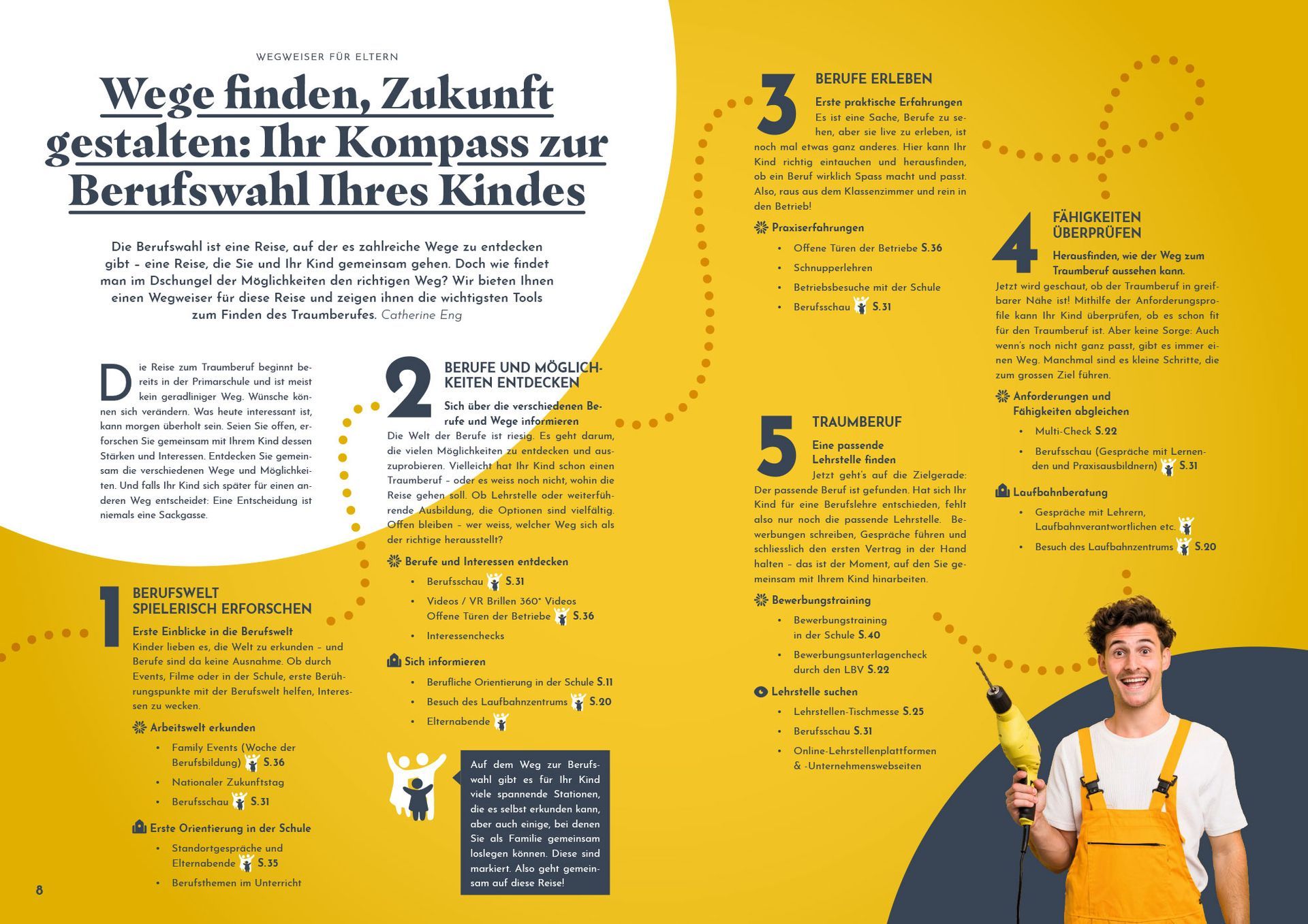 BASELLAND SKILLS | 
DAS MAGAZIN FÜR EINE STARKE BERUFSBILDUNG