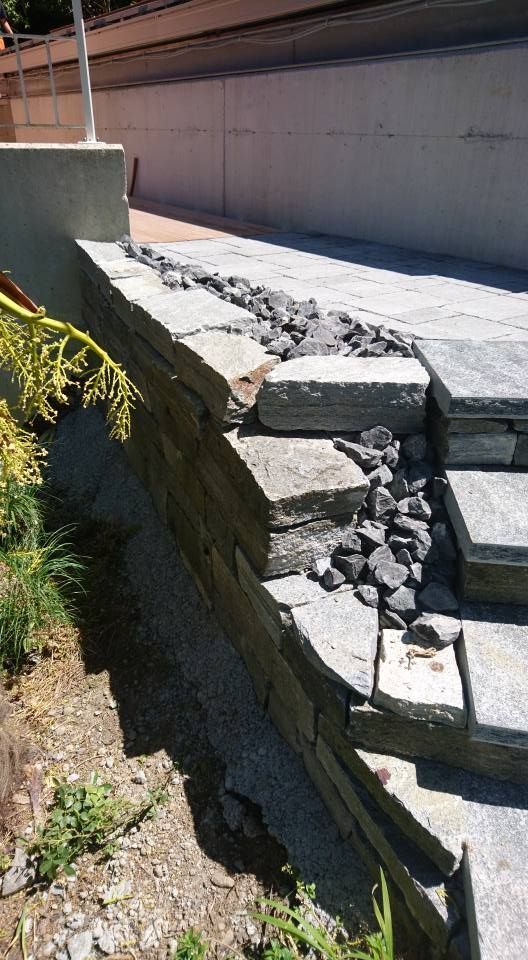 Infanger Alexander GmbH