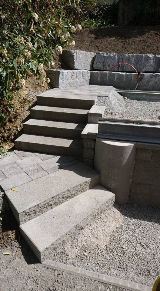 Infanger Alexander GmbH