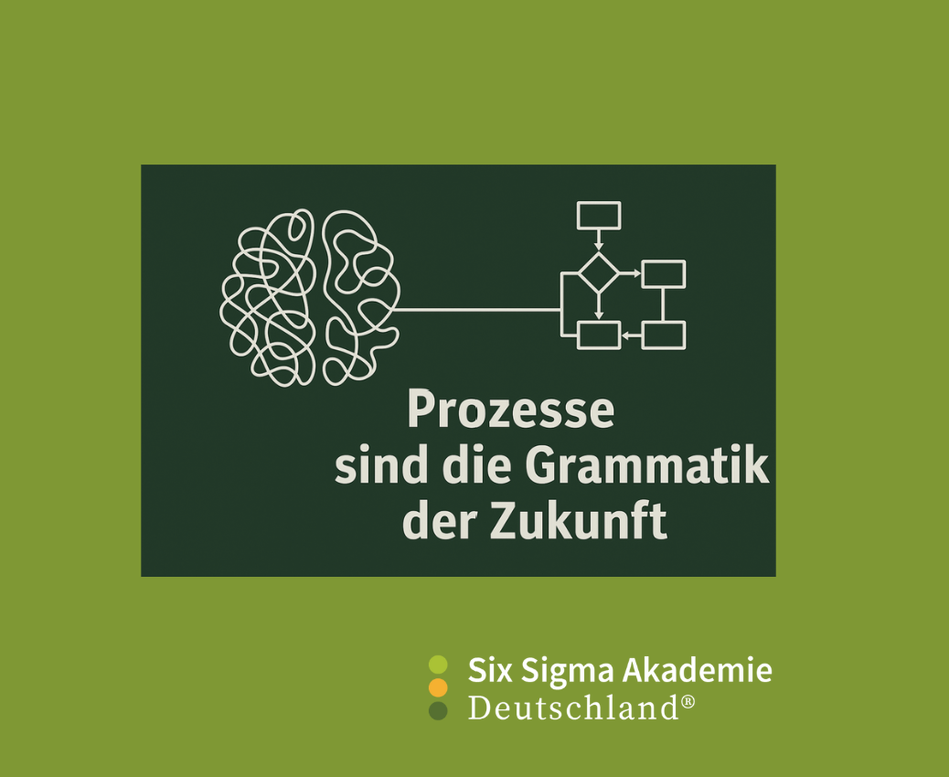 Grafik mit dunkelgrünem Hintergrund: Links ein chaotisches Linienknäuel, rechts ein geordnetes Flussdiagramm. Dazwischen der weiße Schriftzug ‚Prozesse sind die Grammatik der Zukunft‘. Darunter das Logo der Six Sigma Akademie Deutschland mit grünen und orangenen Punkten.