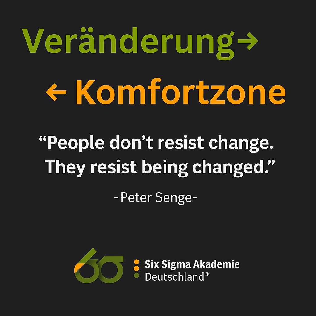 Zwei Wege symbolisieren Veränderung in Lean Six Sigma Projekten