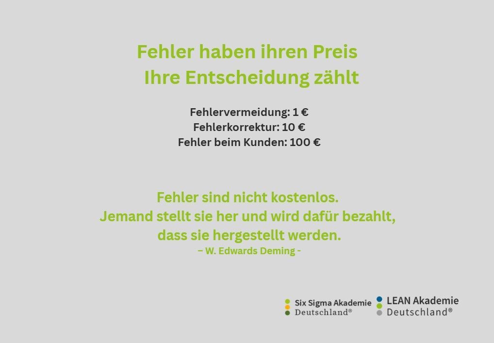 Zitat von W. Edwards Deming: „Fehler sind nicht kostenlos“ – Six Sigma erklärt, wie Fehlerkosten durch Prozessoptimierung vermieden werden können.