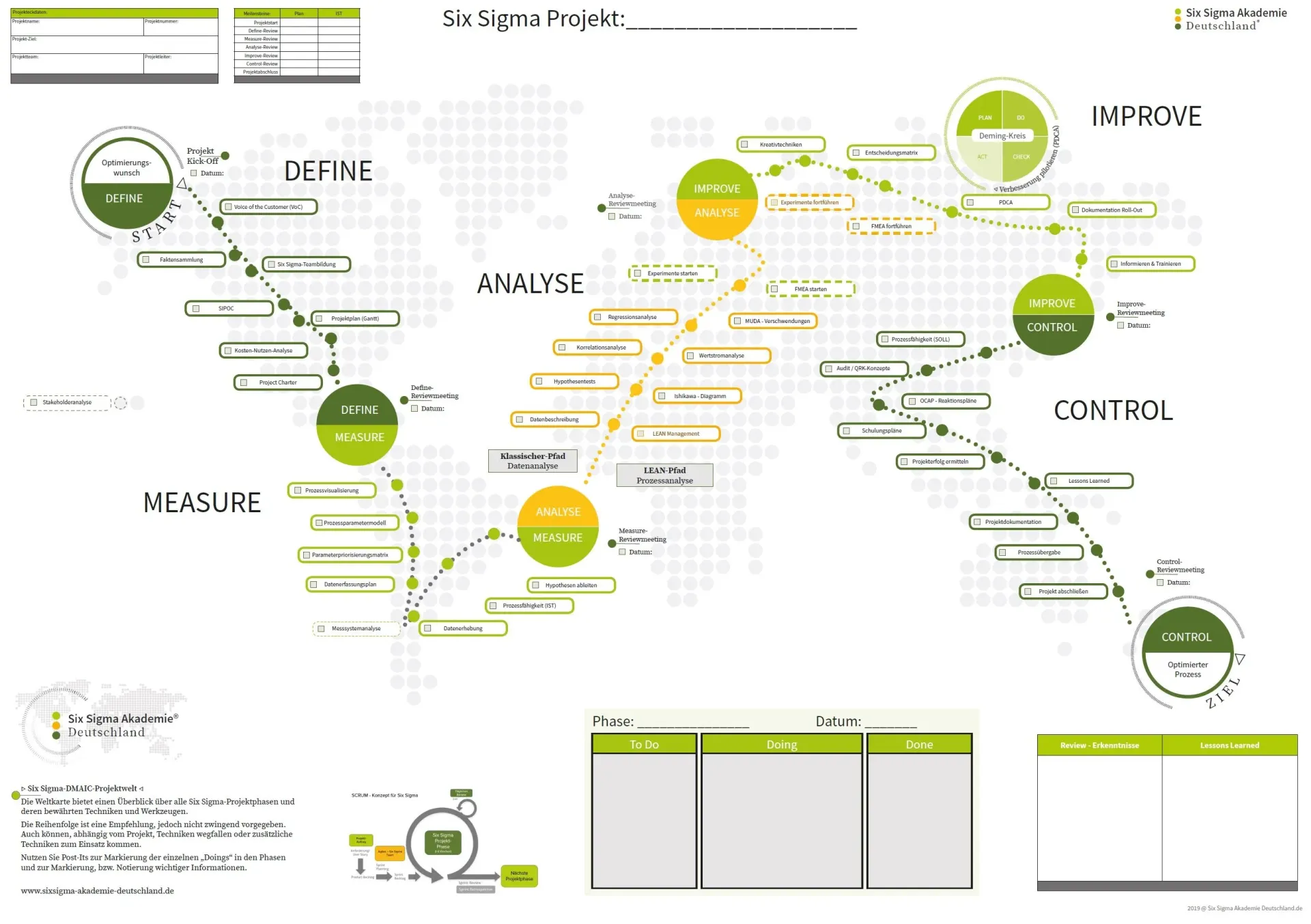 Grün-gelbe DMAIC-Roadmap auf einer Weltkarte. Sie zeigt die Projektphasen: Definieren, Messen, Analysieren, Verbessern und Kontrollieren.