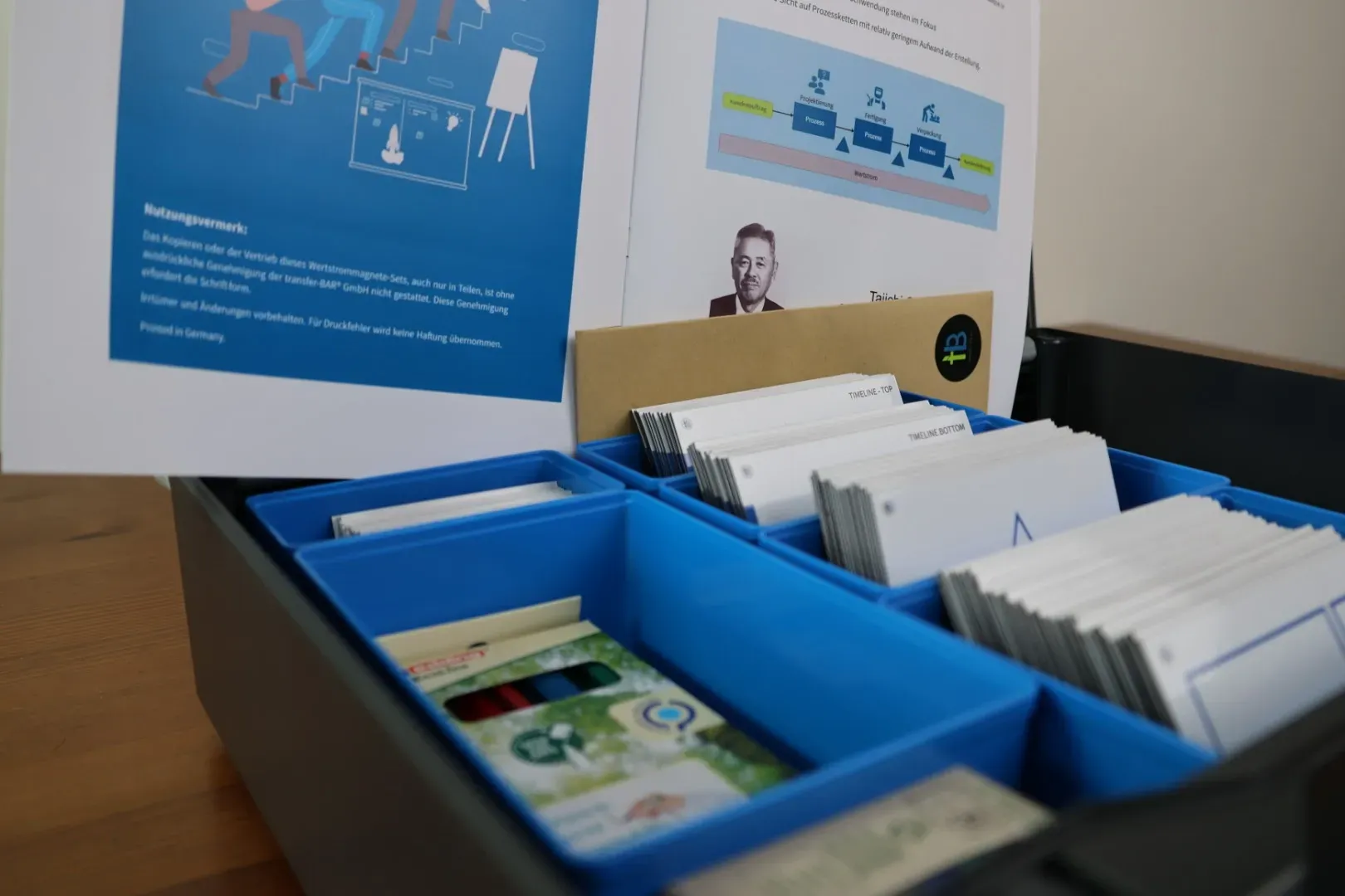 Eine Schachtel mit Karten und Papieren mit Diagrammen und dem Foto einer Person, wahrscheinlich für eine pädagogische Aktivität.