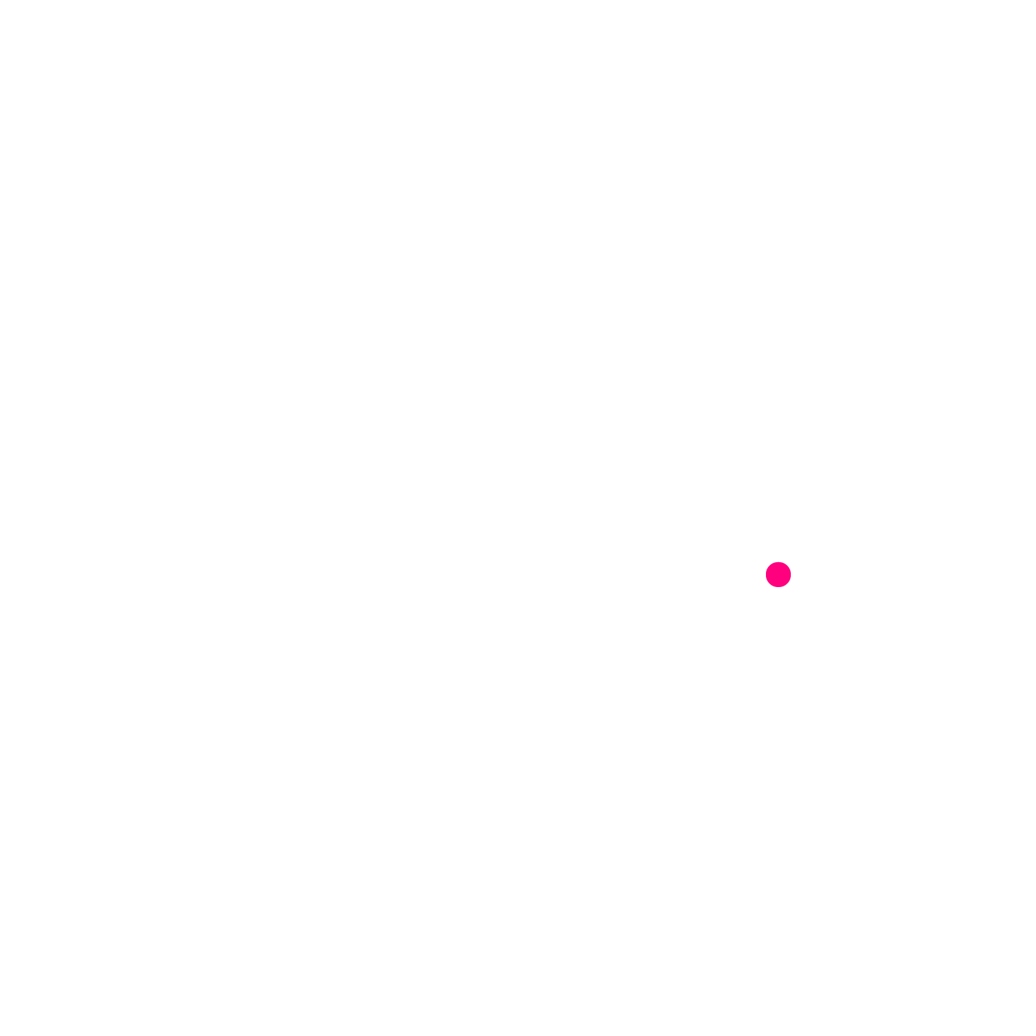 Oy Succee Ab