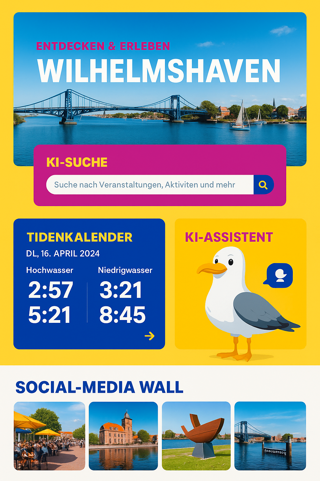 Ein Plakat für Wilhelmshaven mit einer Möwe darauf