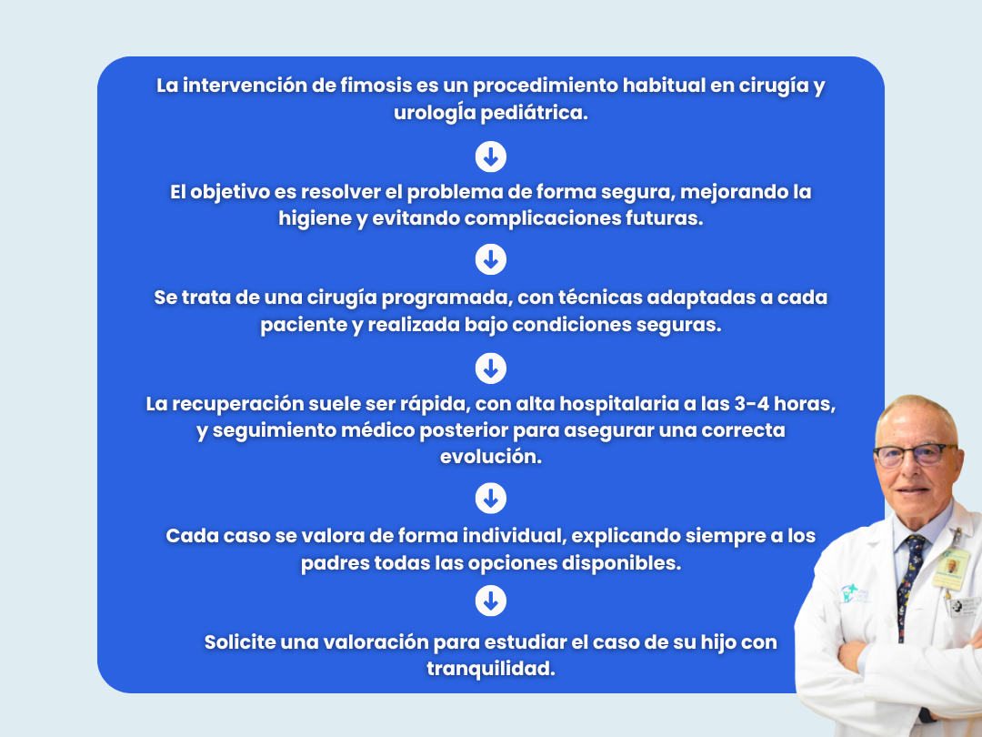 Infografía médica en español sobre los síntomas comunes de la gripe, su tratamiento y cuándo buscar atención médica; retrato de un médico sobre fondo azul.