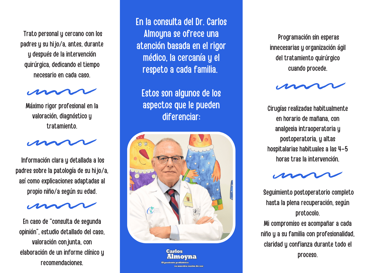Un folleto informativo sobre las consultas médicas del Dr. Carlos Almagro que incluye su retrato, información de contacto profesional y servicios.