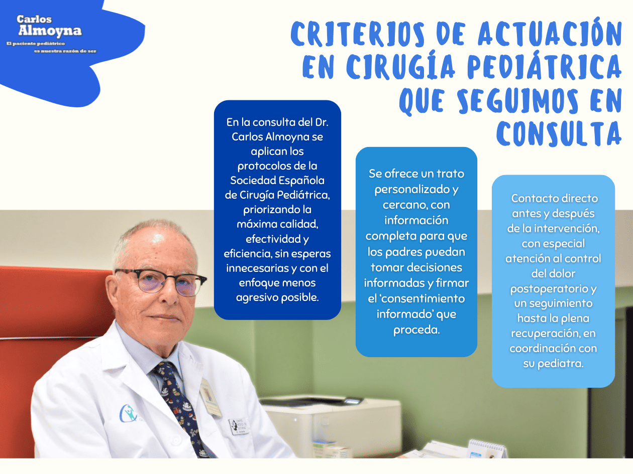 El Dr. Carlos Almoyna, cirujano pediátrico, junto a un texto que describe los estándares de atención y tratamiento de los pacientes de su clínica.