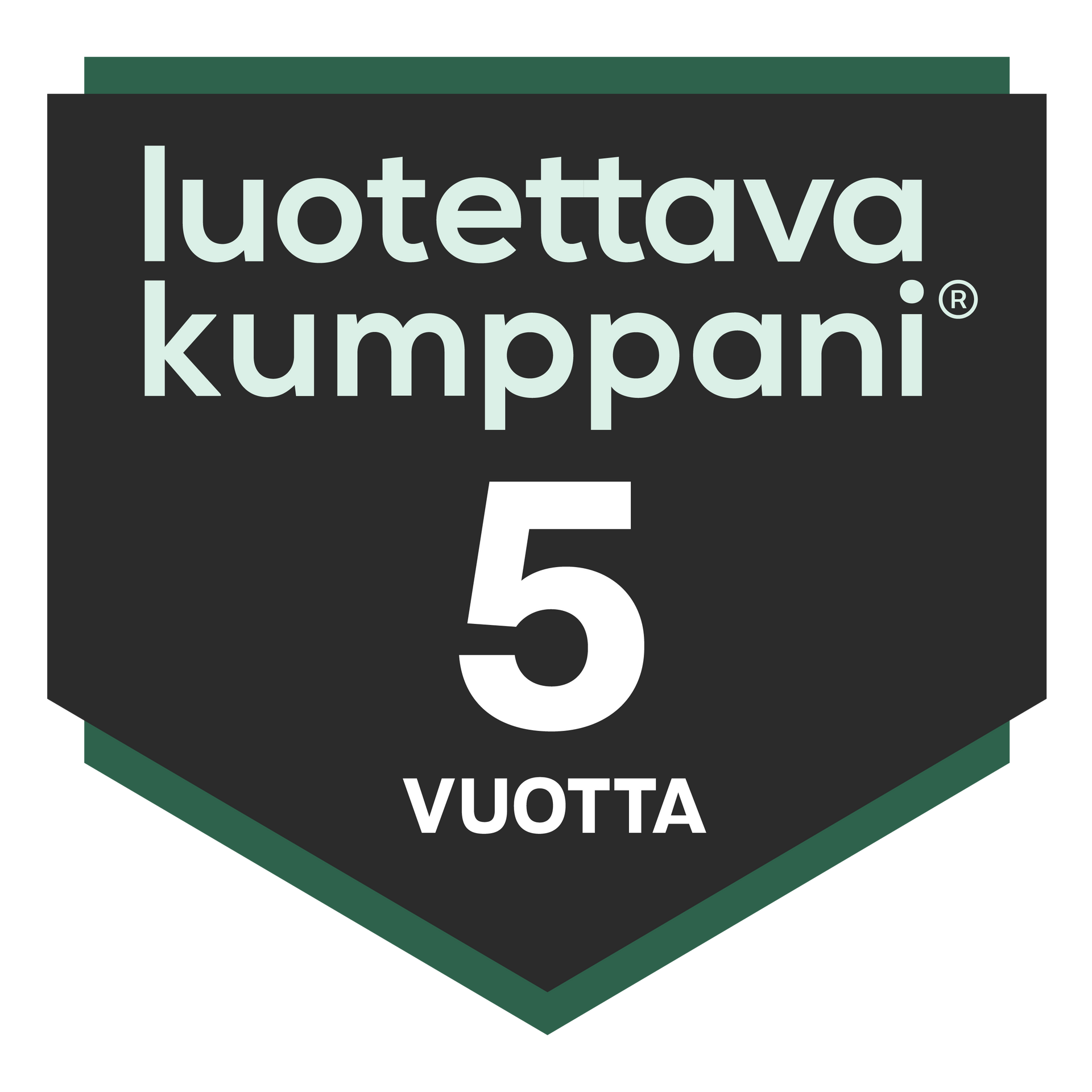 Teoteam on Luotettava Kumppani
