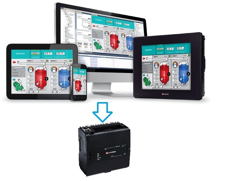 teollisuuden automaation ohjaimet