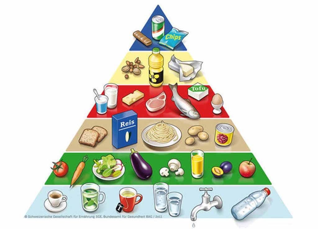 Praxis für Neurofeedback